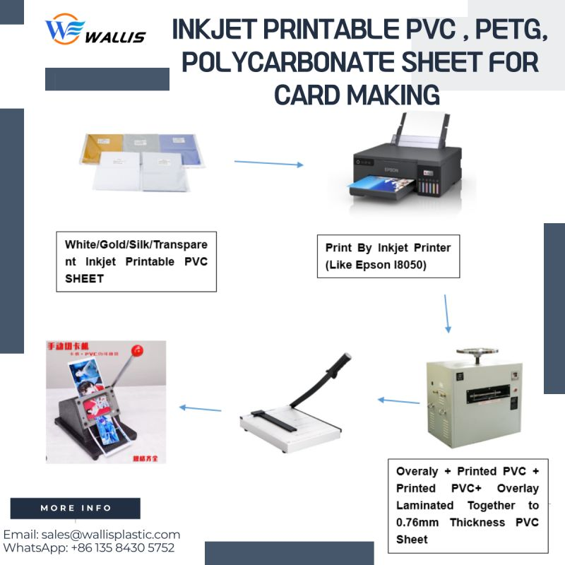 Inkjet Printable a PVC, PETG ken Polycarbonate Sheet para iti Panagaramid iti Kard