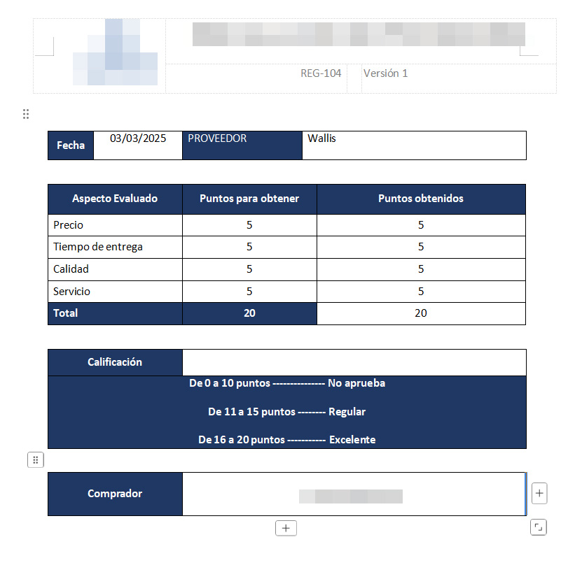 Wallis Anowana Mamaki Akazara kubva kune Vatengi muAchangoburwa Supplier Evaluation
